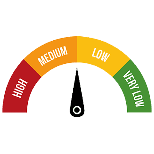 High-Performance Concrete